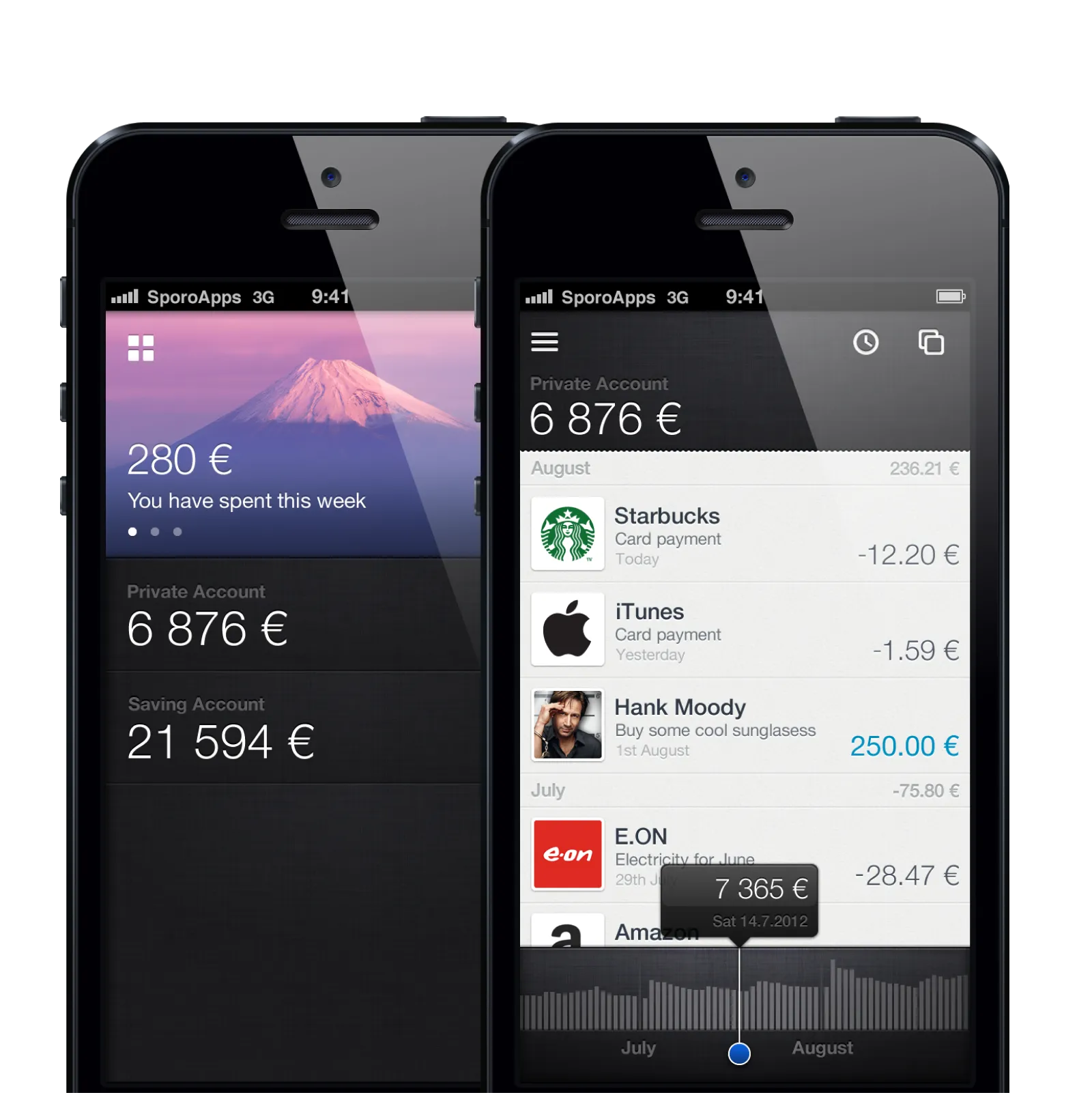 Designed the first Mobile Internet Banking in Central Europe